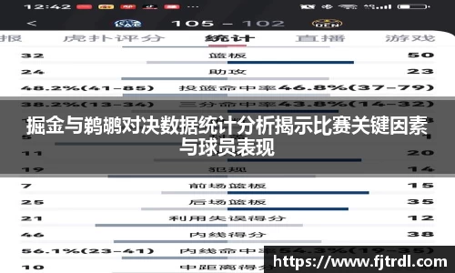 掘金与鹈鹕对决数据统计分析揭示比赛关键因素与球员表现