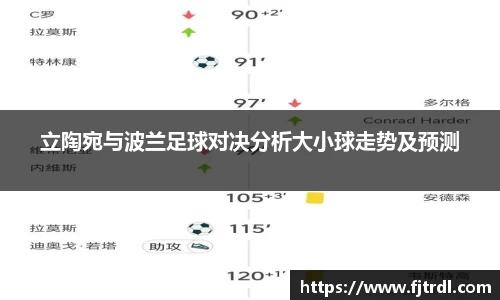 立陶宛与波兰足球对决分析大小球走势及预测