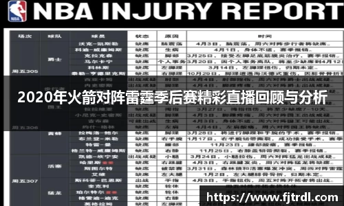 2020年火箭对阵雷霆季后赛精彩直播回顾与分析